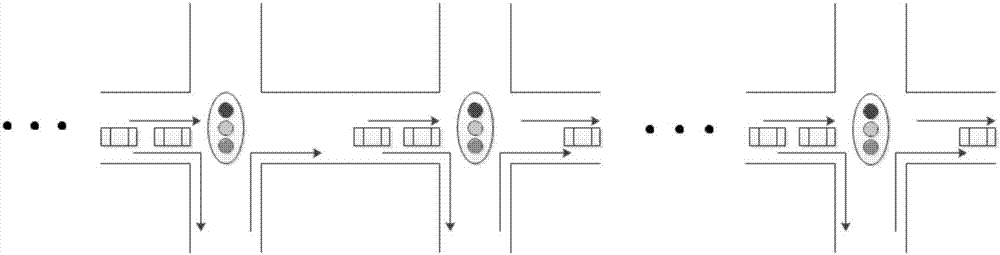 Queuing theory-based continuous traffic node congestion degree prediction model, system and method