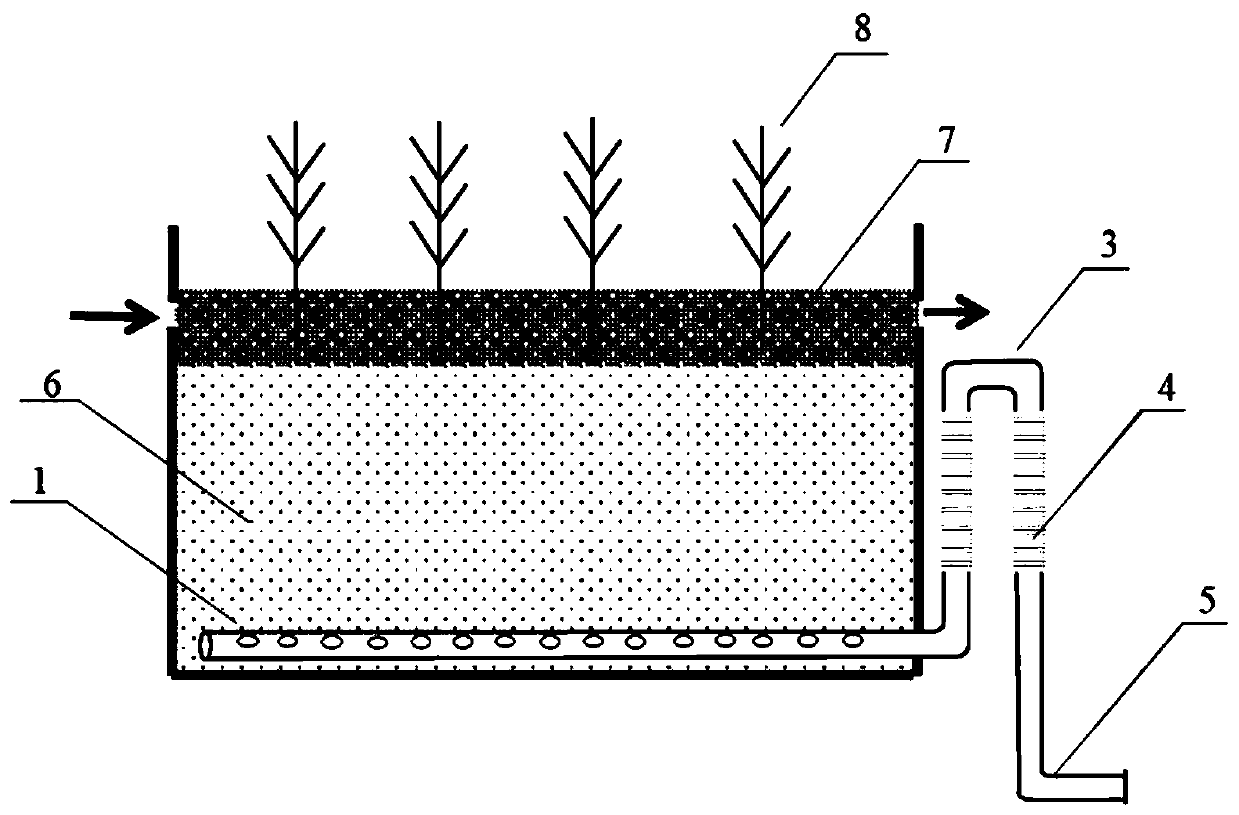 Automatic reaeration device for horizontal submerged constructed wetland, and constructed wetland thereof