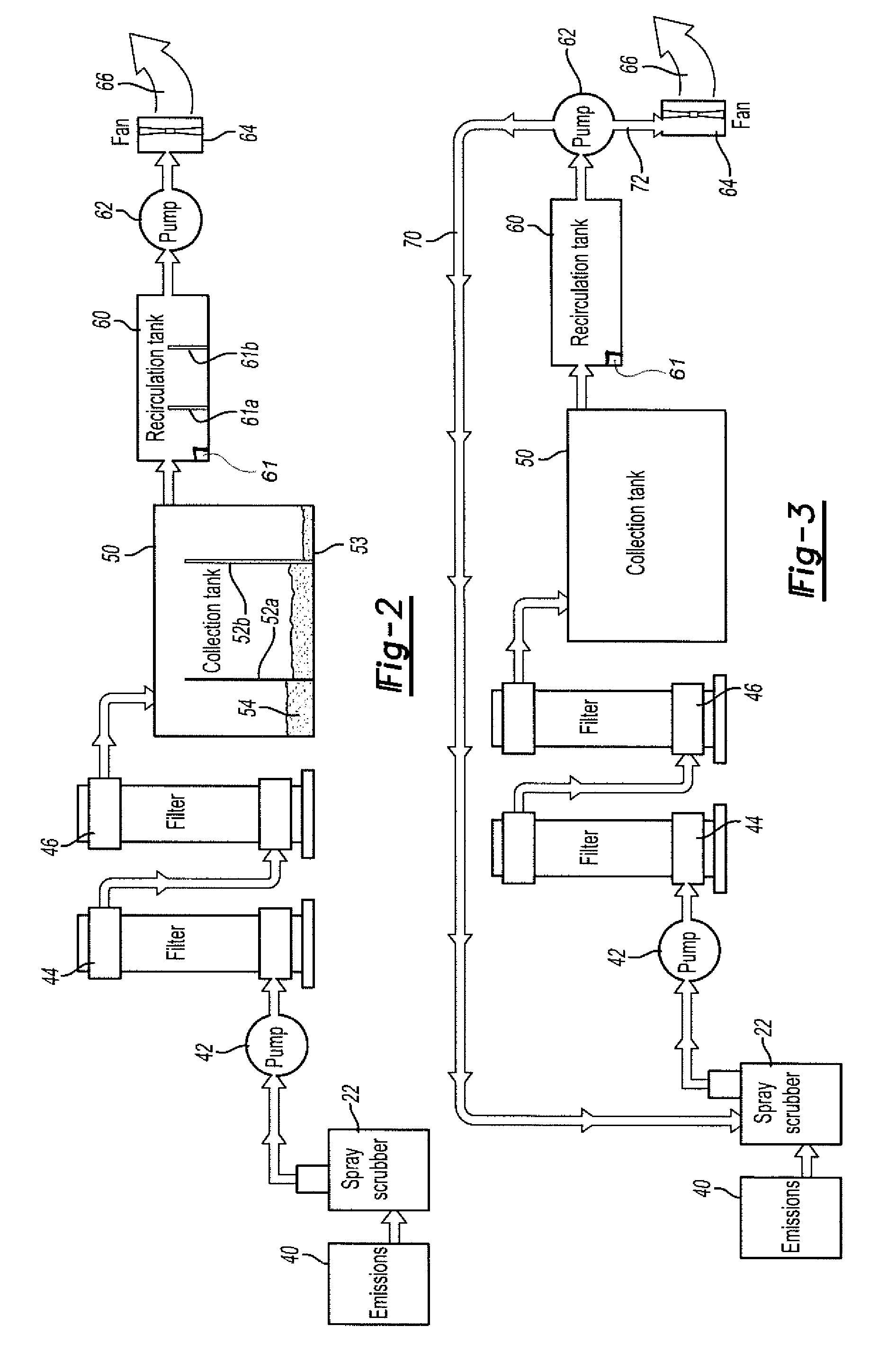 Biomass dryer/burner system