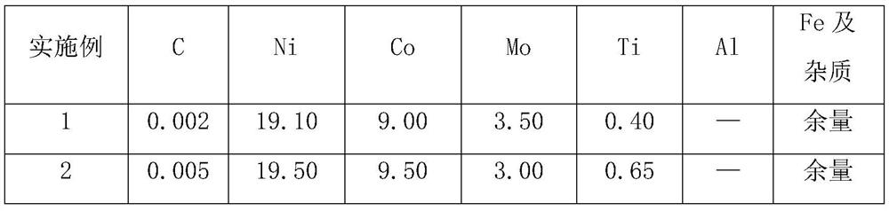 A kind of elastic alloy with high mechanical quality factor and its manufacturing method