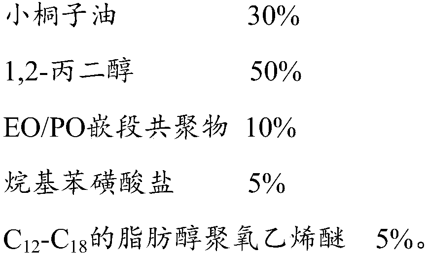 Vegetable oil sourced additive, as well as preparation and application of same