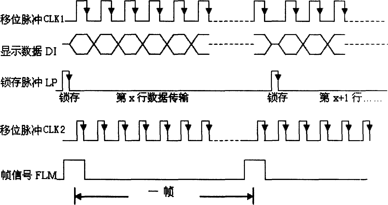 Driving circuit of planar display device with adjustable size