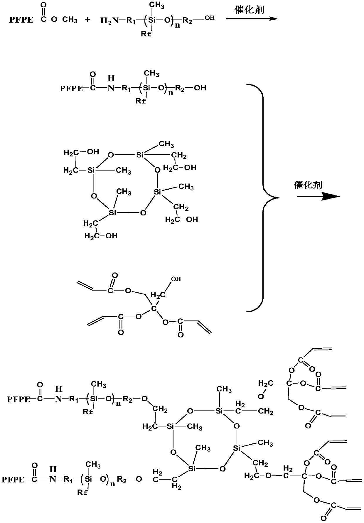 A kind of hard coating anti-fingerprint additive and preparation method thereof