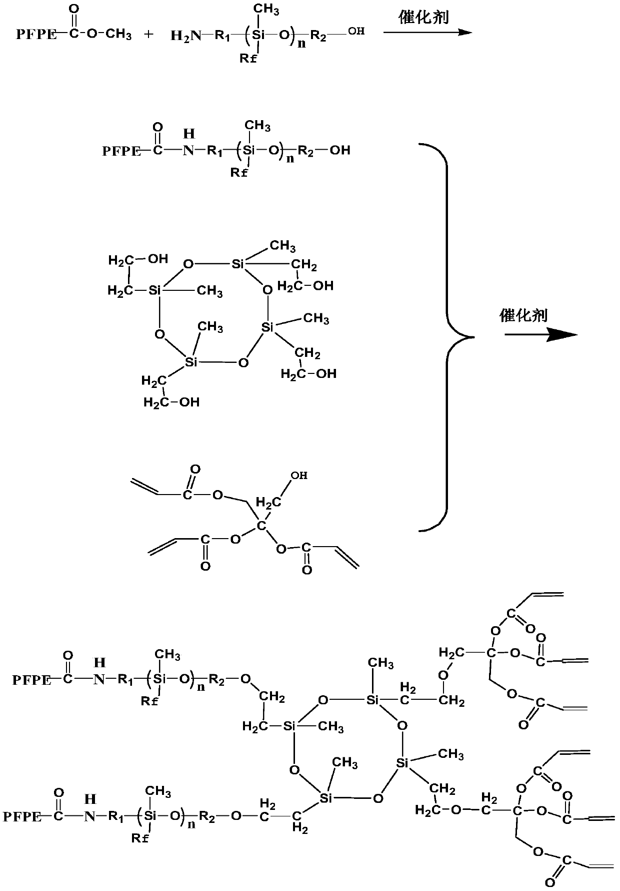 A kind of hard coating anti-fingerprint additive and preparation method thereof