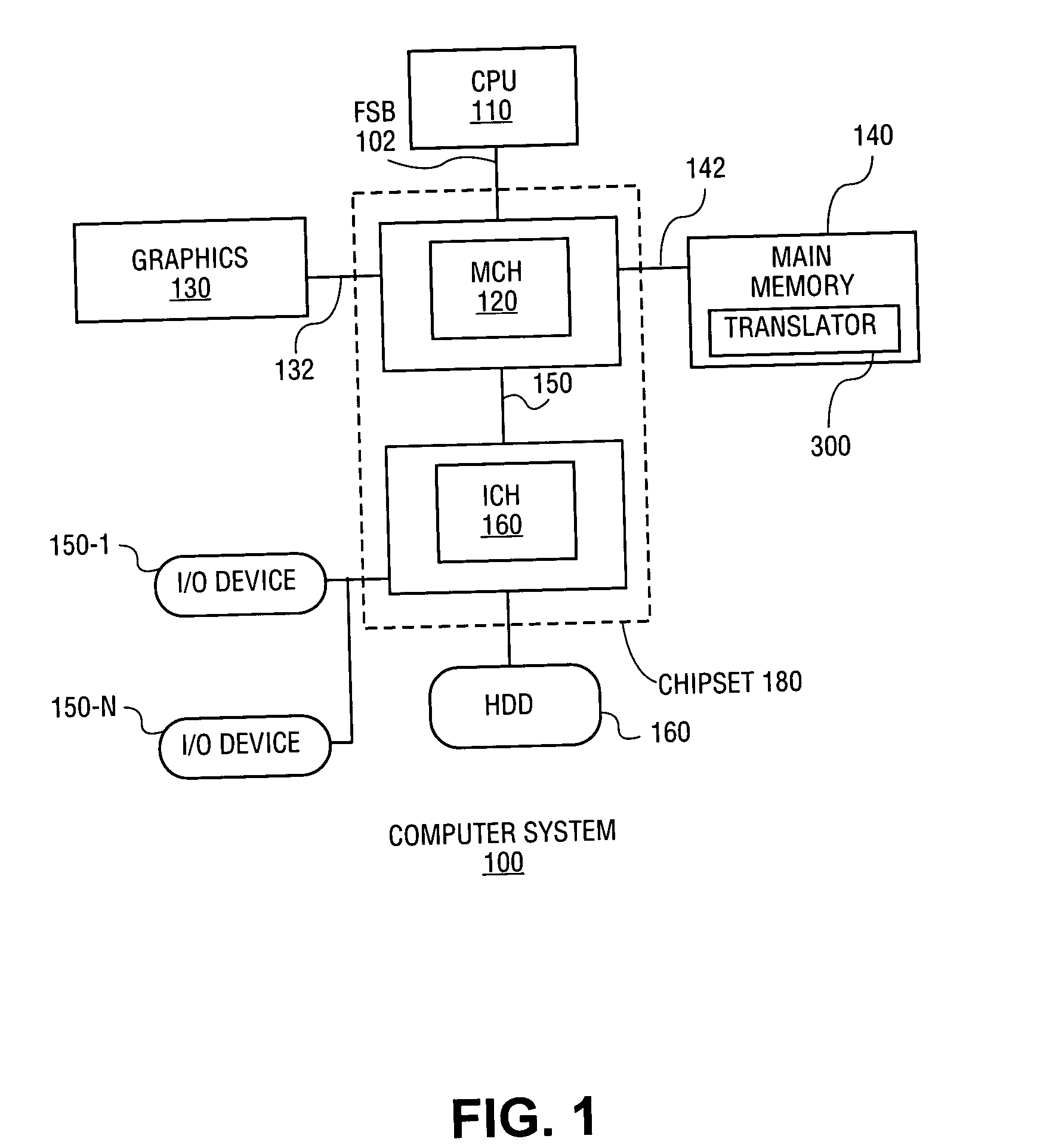 Apparatus and method for simulating segmented addressing on a flat memory model architecture