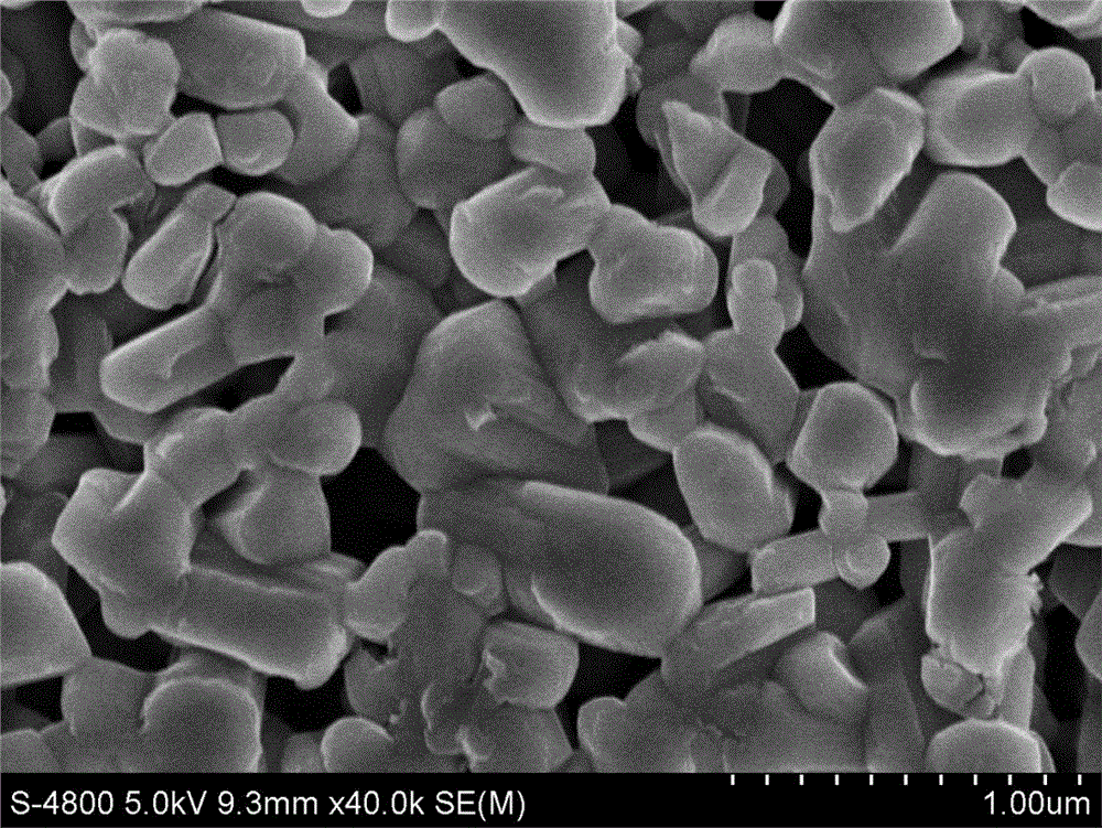 A kind of preparation method of nanoscale tinb2o7 with porous structure