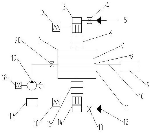 Testing device and method for horizontal fracture dominant seepage channel