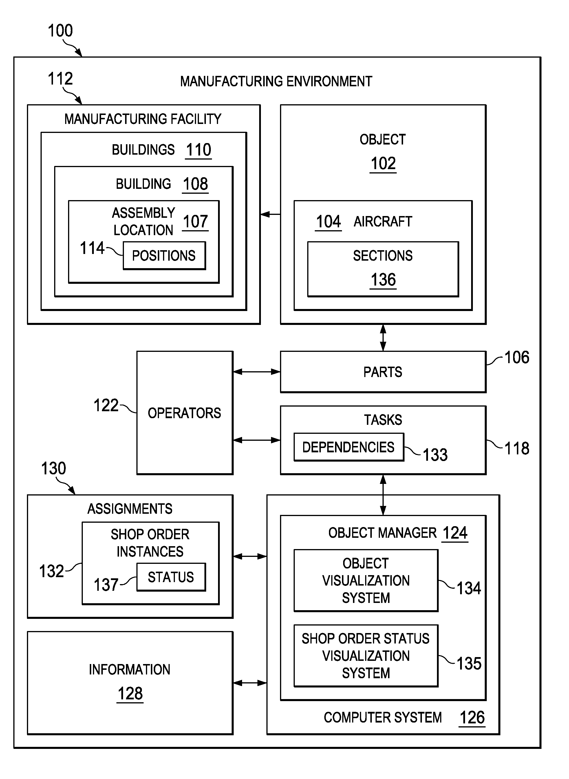 Shop Order Status Visualization System