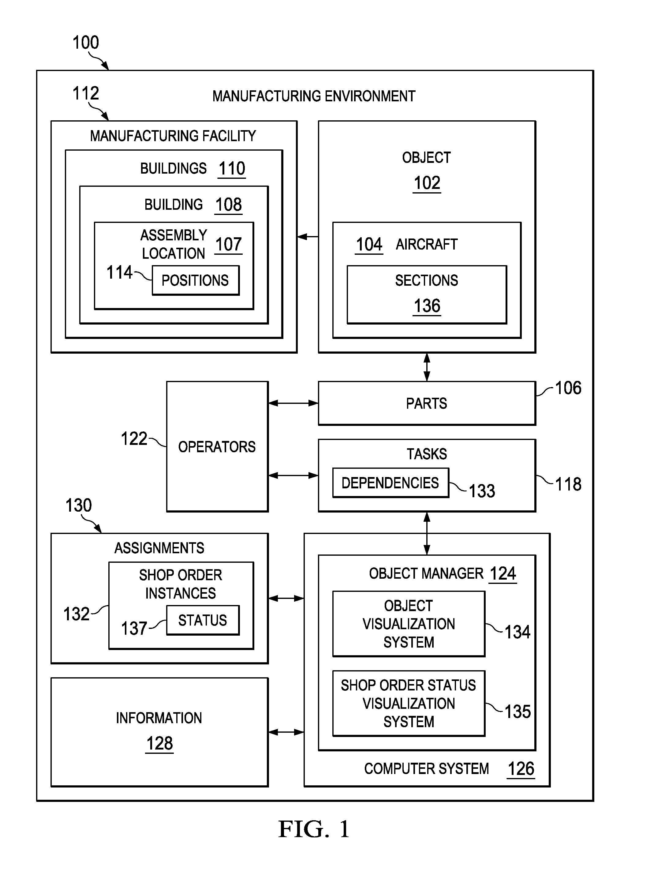 Shop Order Status Visualization System