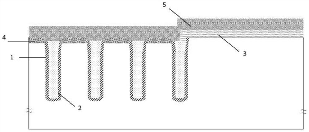 A trench type Schottky device and its manufacturing method