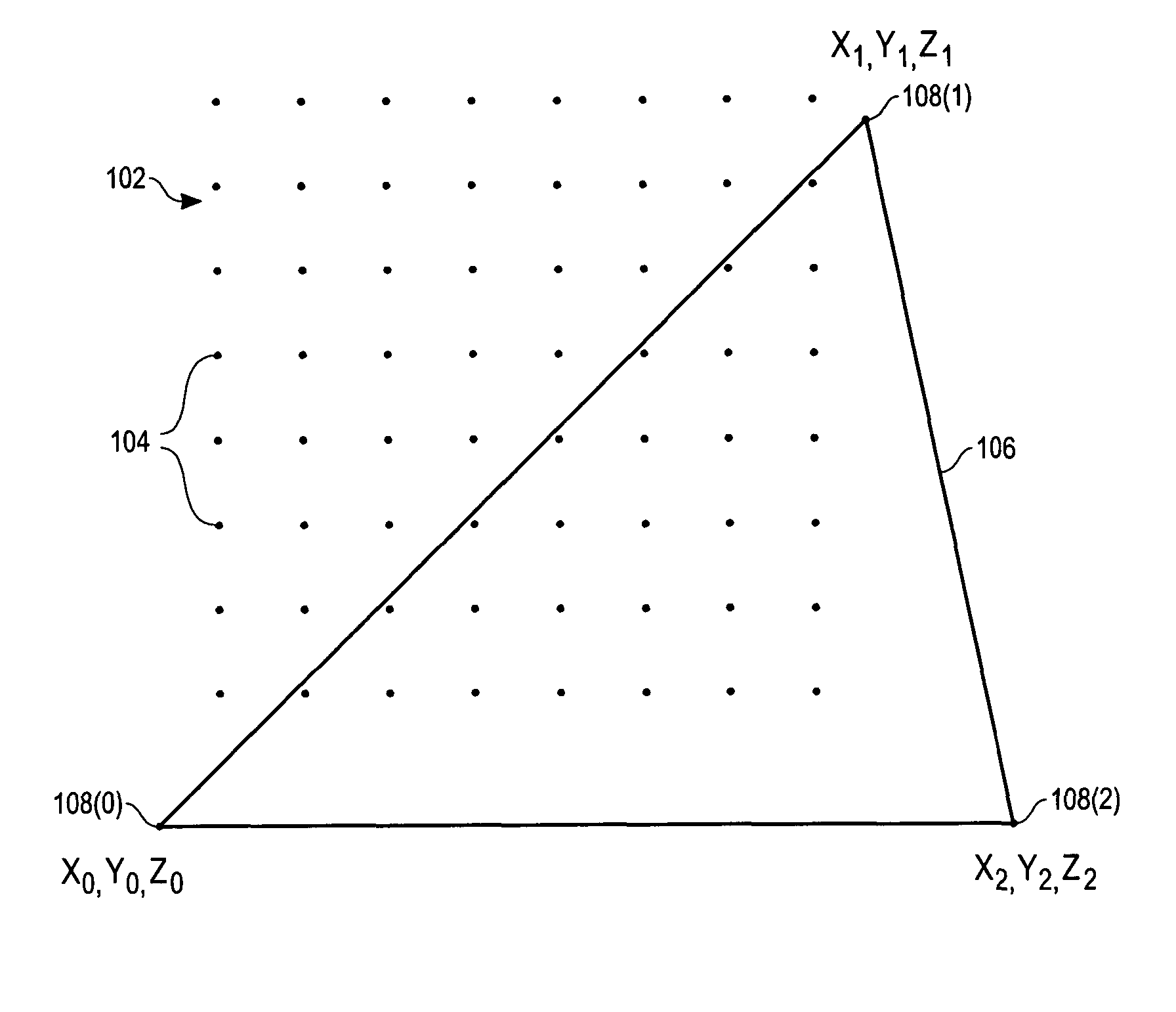 Mechanism for reducing Z buffer traffic in three-dimensional graphics processing