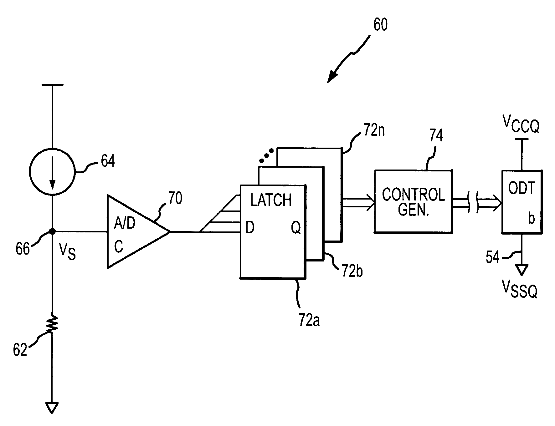 On-die system and method for controlling termination impedance of memory device data bus terminals