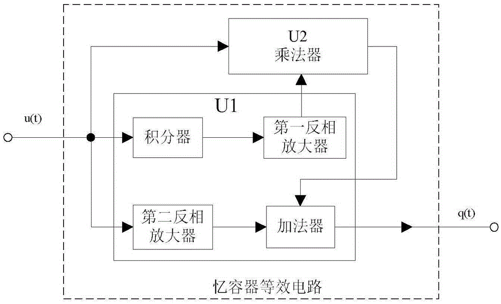 Circuit for memory capacitor simulator