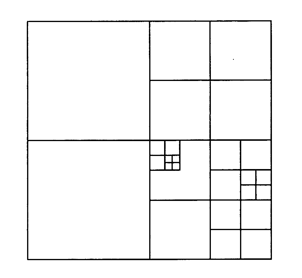 Analysis method and system