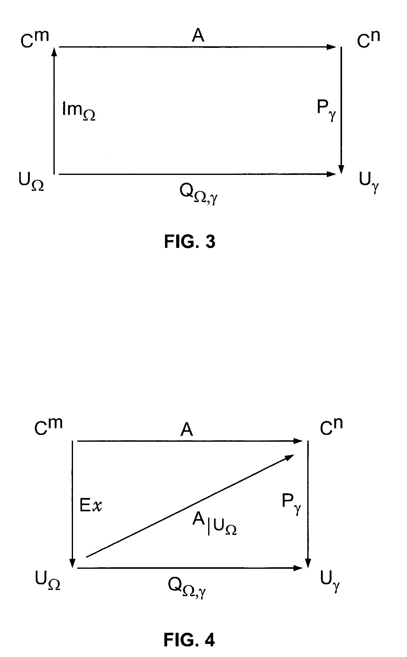 Analysis method and system