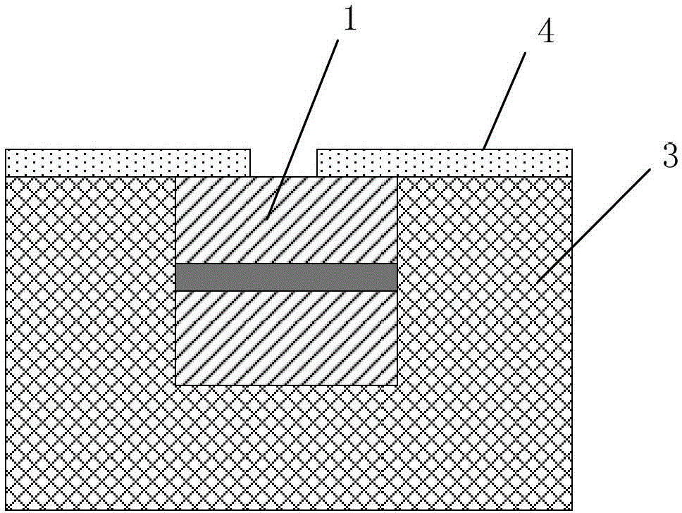 In-situ tensile sample preparation method for mechanical performance testing of tsv copper interconnection materials