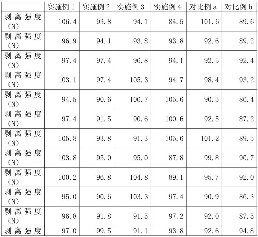 Modified regenerated PVB composite laminated fabric and preparation method thereof