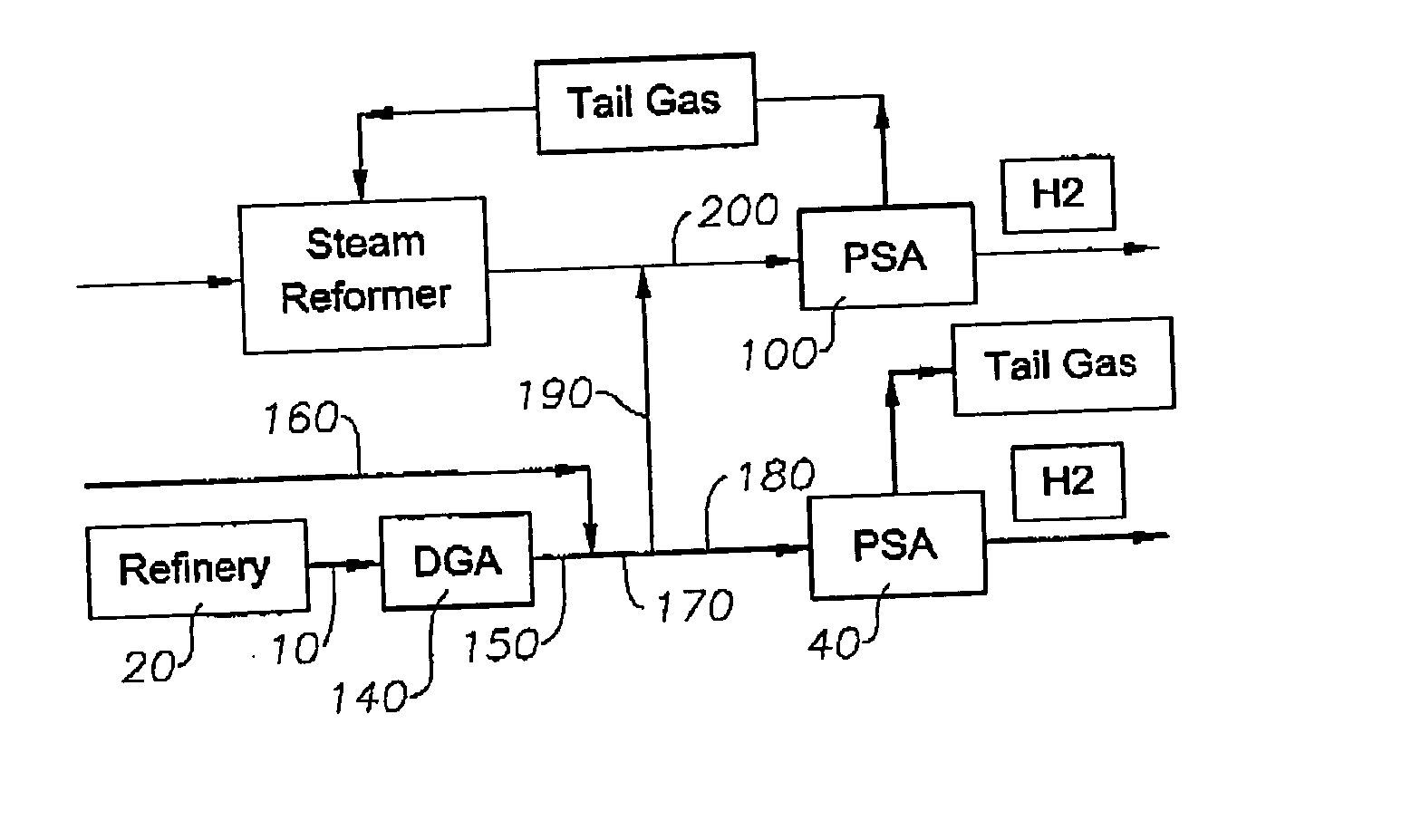 Hydrogen purification optimization system