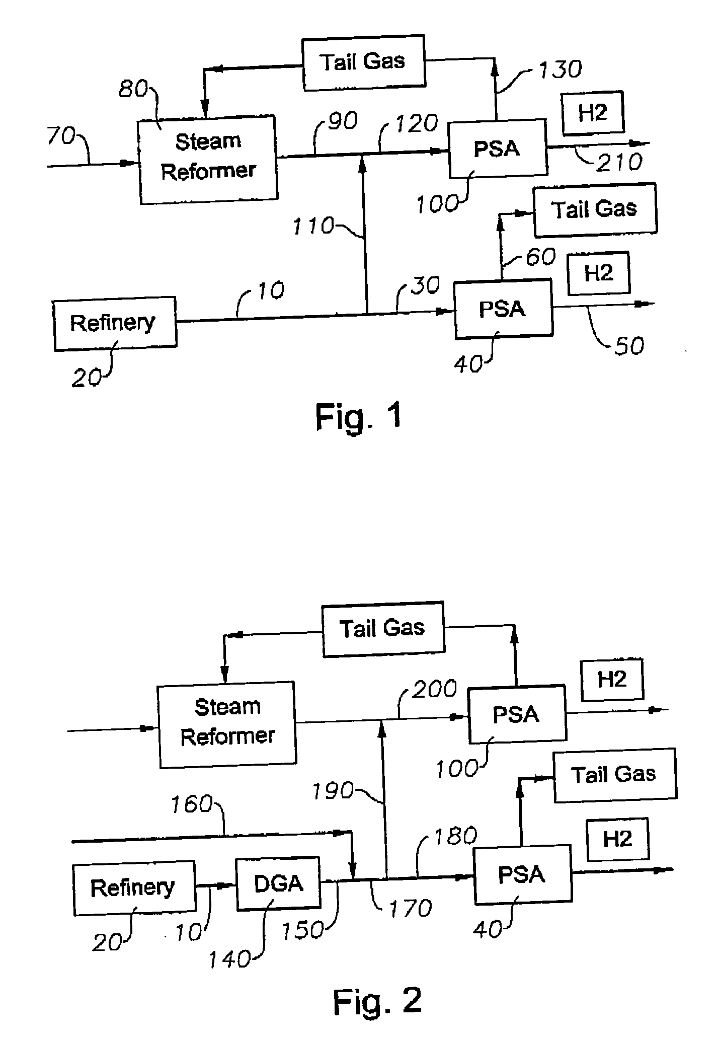 Hydrogen purification optimization system