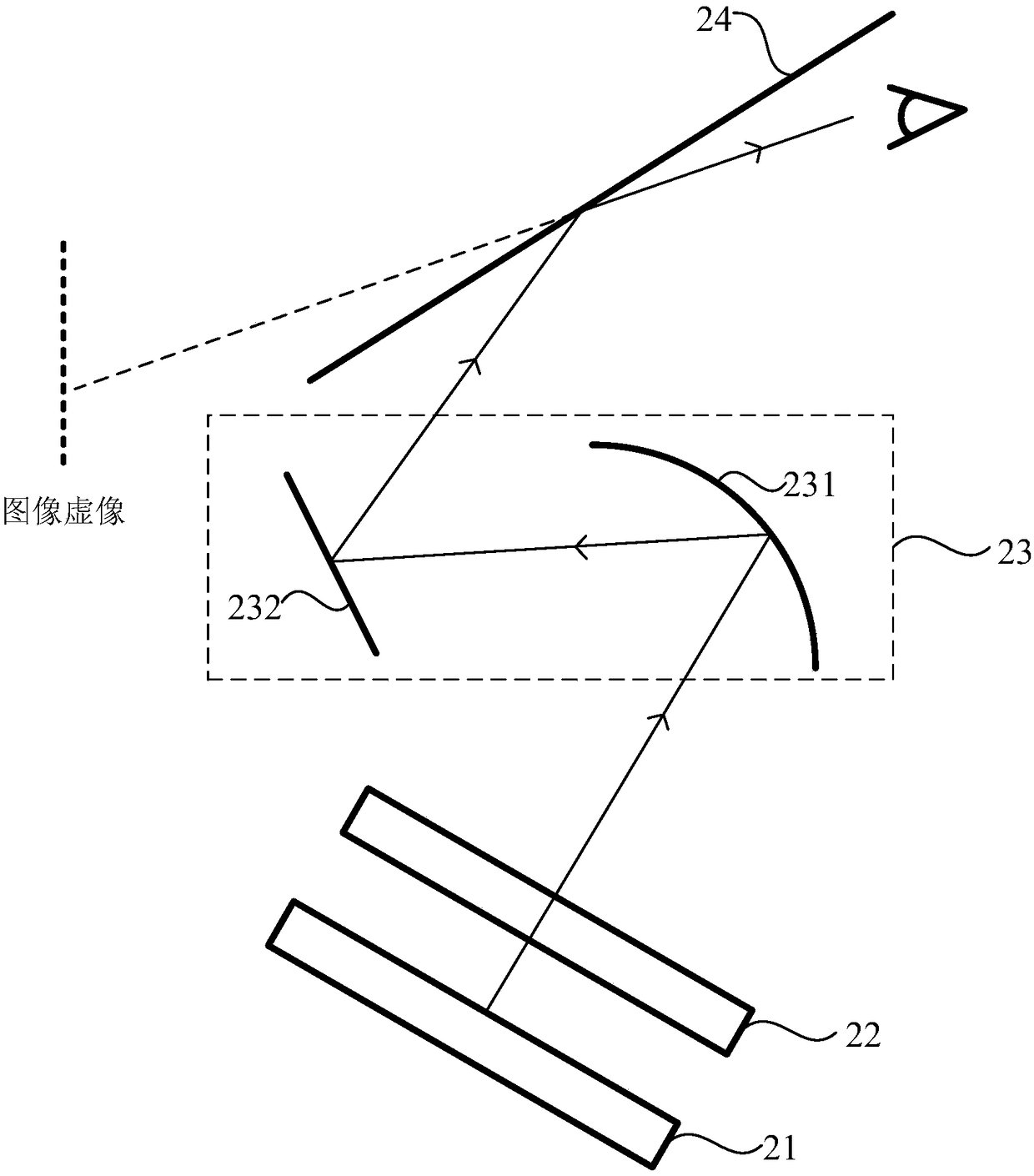 3D (Three-dimensional) head raising display system, design method thereof, and automobile