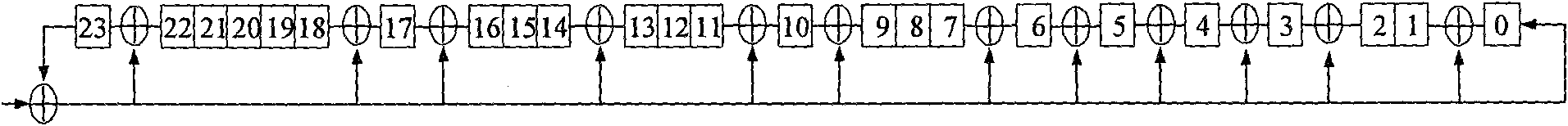 Method and device for processing parallel baseband