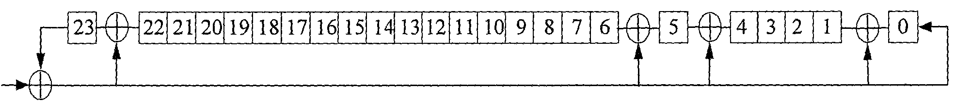 Method and device for processing parallel baseband