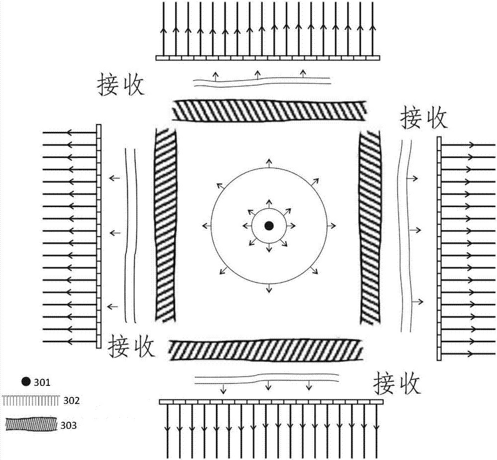 Particle control system and method based on time reversal technology