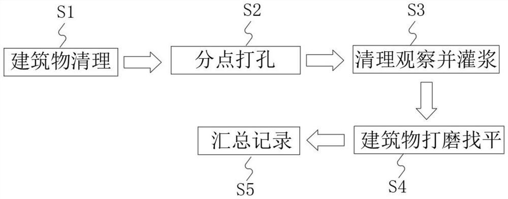 Building micro-crack repairing method