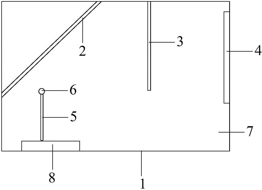 Mobile phone projection box