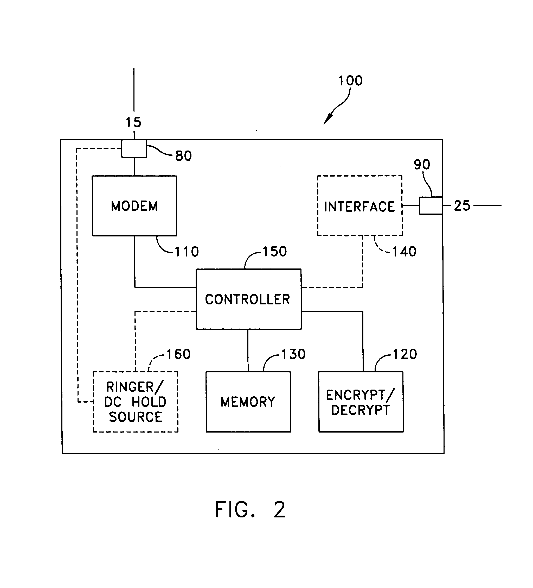 Interface for facilitating facsimile transmissions via wireless communications networks