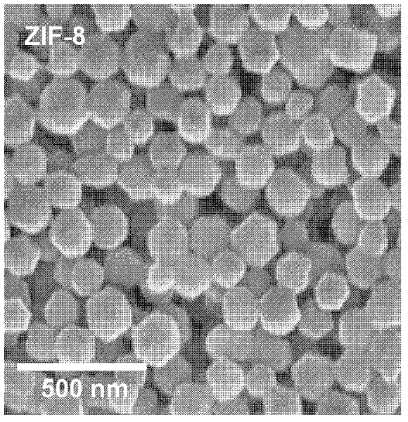 Method for synthesizing micro/nano zeolitic imidazolate frameworks (ZIFs)