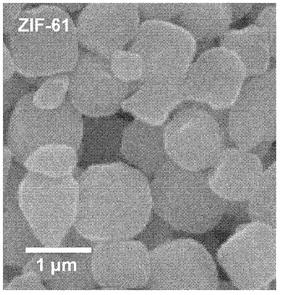 Method for synthesizing micro/nano zeolitic imidazolate frameworks (ZIFs)