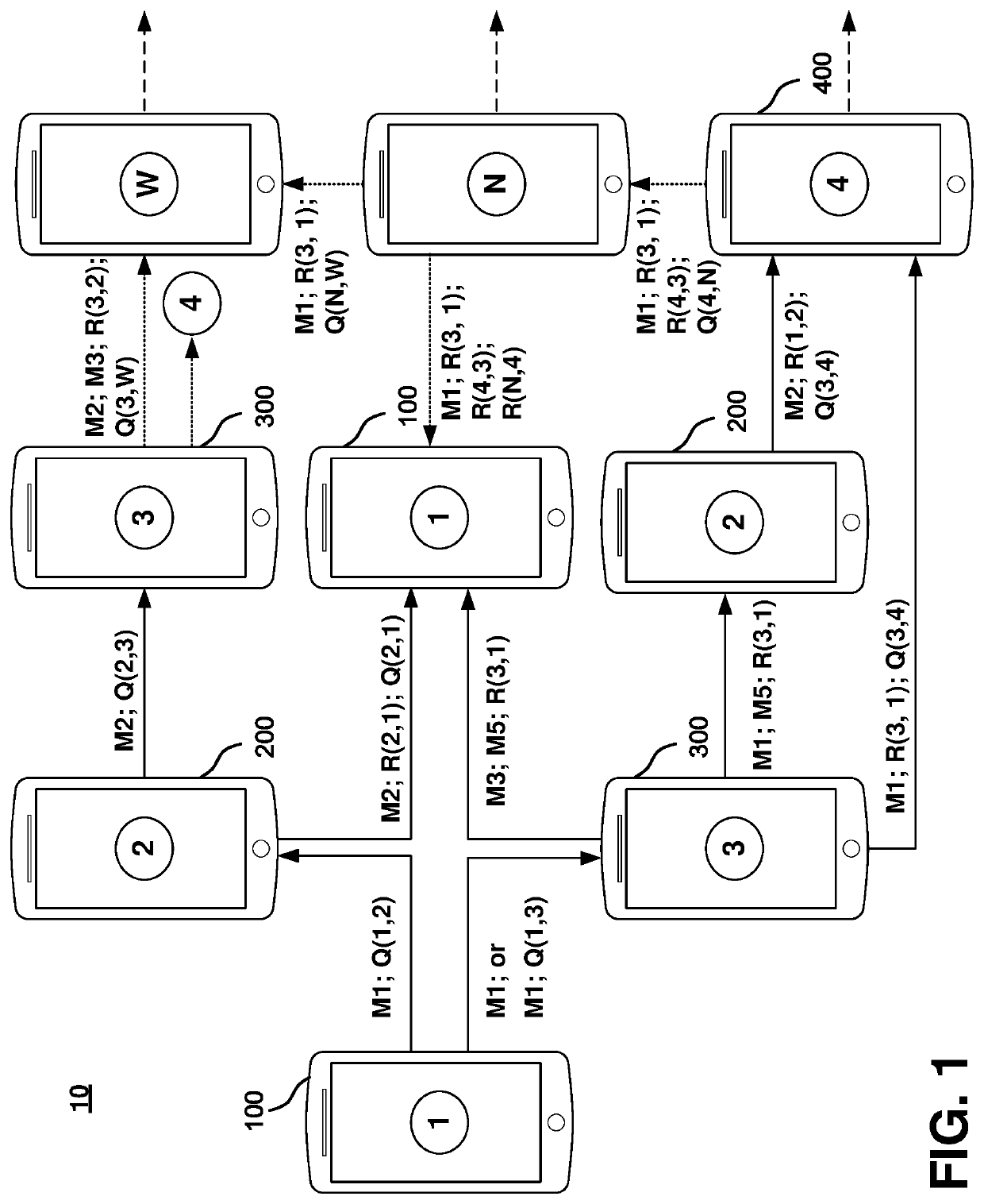 Interface  and method for self-correcting a travel path of a physical object