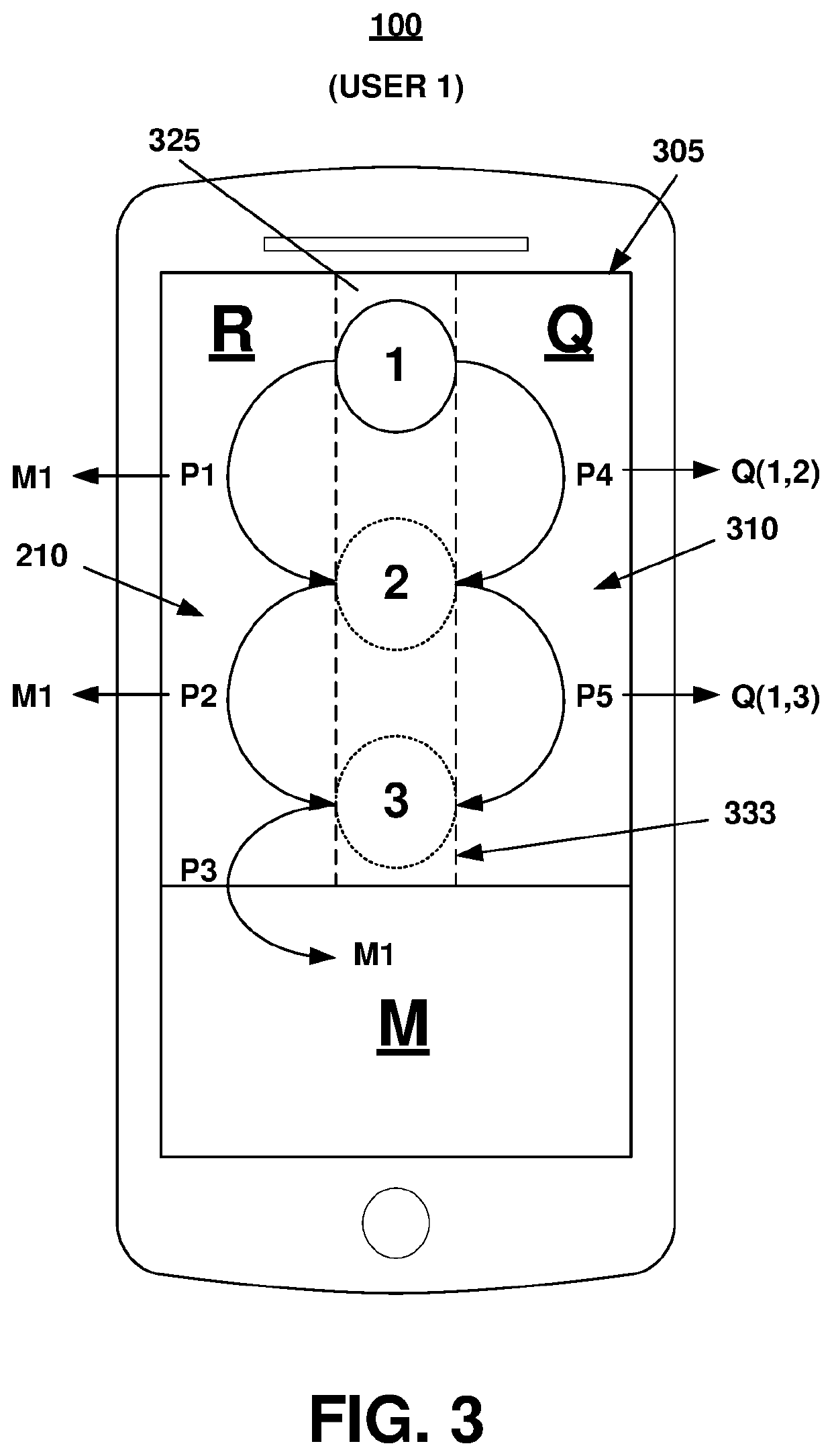 Interface  and method for self-correcting a travel path of a physical object