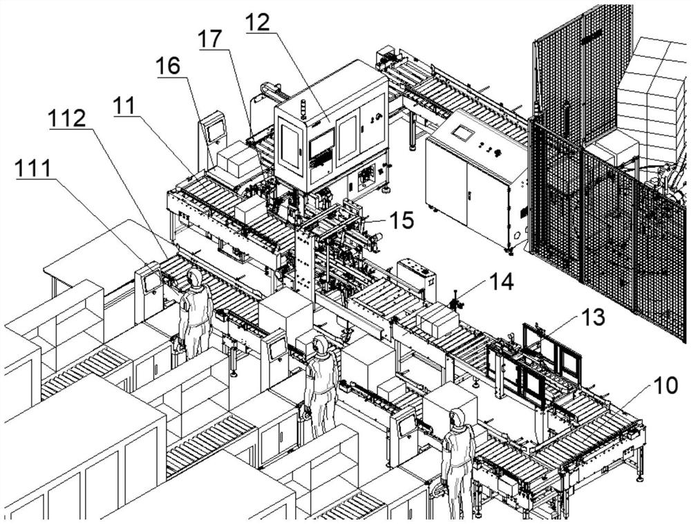 Automatic packaging, box sealing and stacking production line and control method thereof