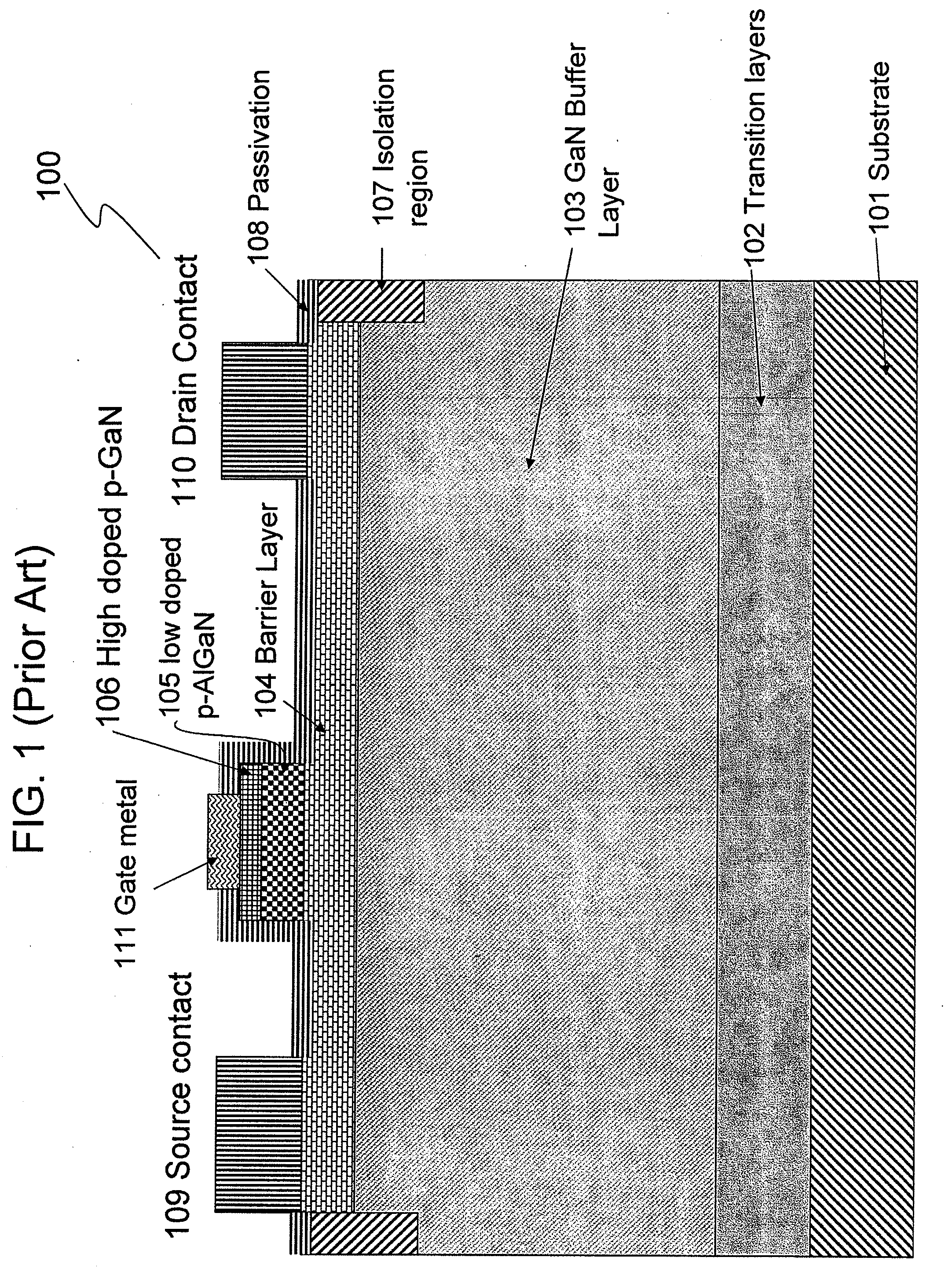 ENHANCEMENT MODE GaN HEMT DEVICE AND METHOD FOR FABRICATING THE SAME