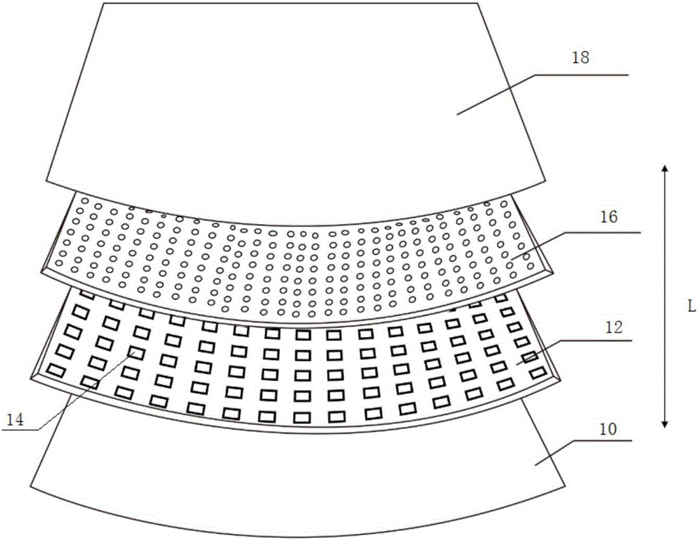 Layered structure of phototherapy instrument, flexible wearable type phototherapy instrument, and phototherapy system