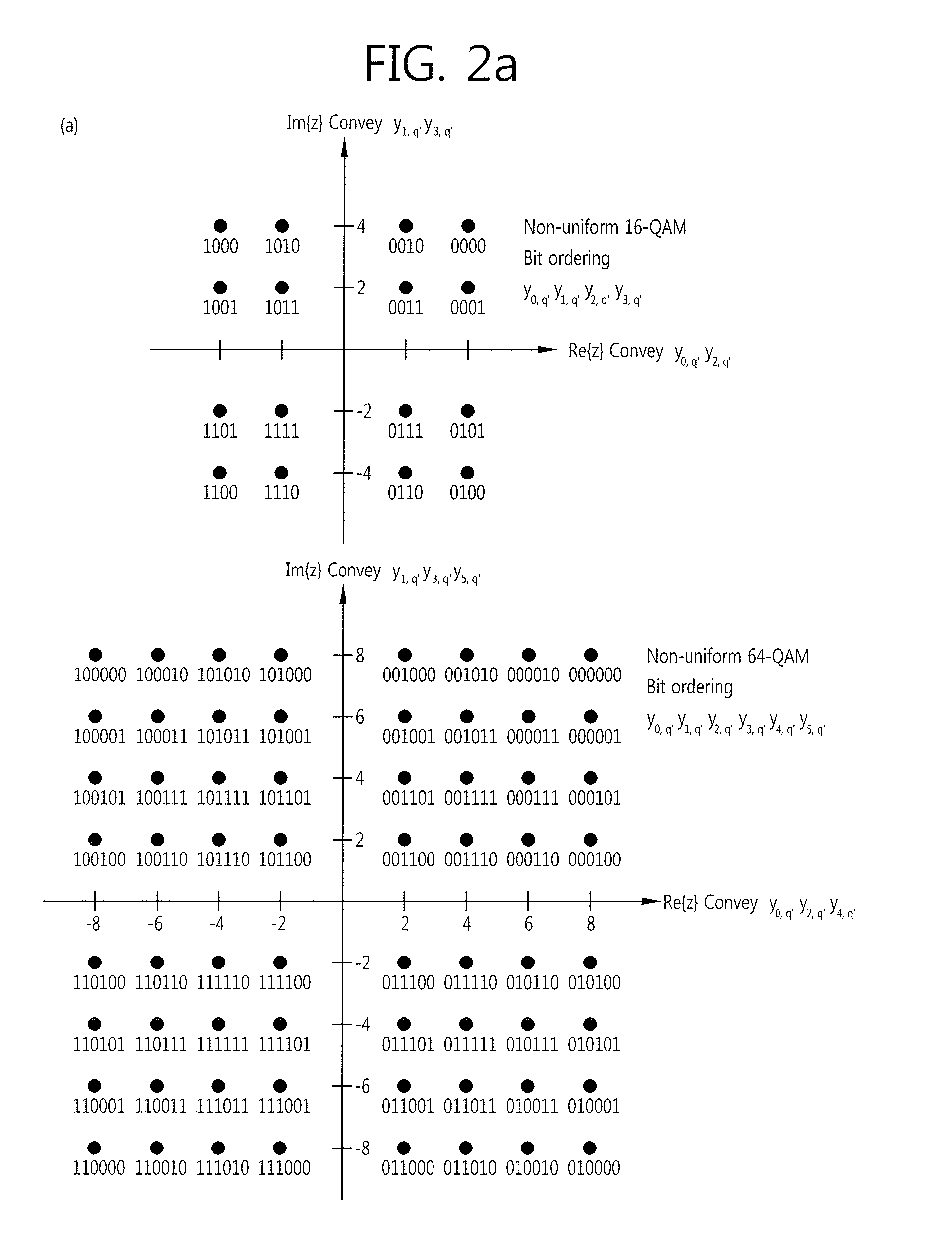 Apparatus and method of transmitting hierarchically modulated signal