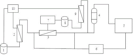 Dual membrane method brine refining technology and device in whole bittern caustic soda production