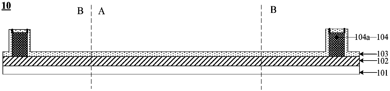 A self-luminescent display screen and a manufacturing method thereof