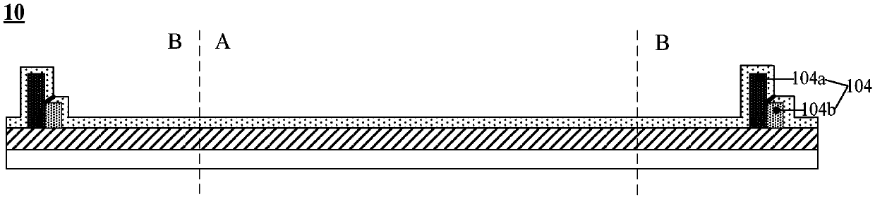 A self-luminescent display screen and a manufacturing method thereof