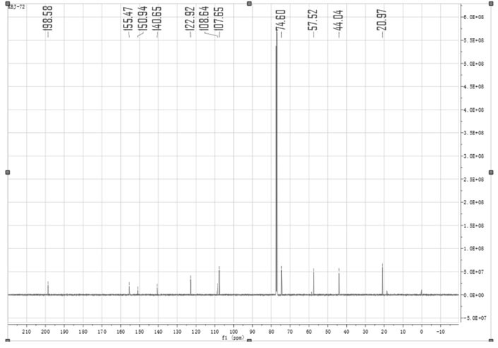 Method for extracting chromone and naphthol compounds from phorbia fungi