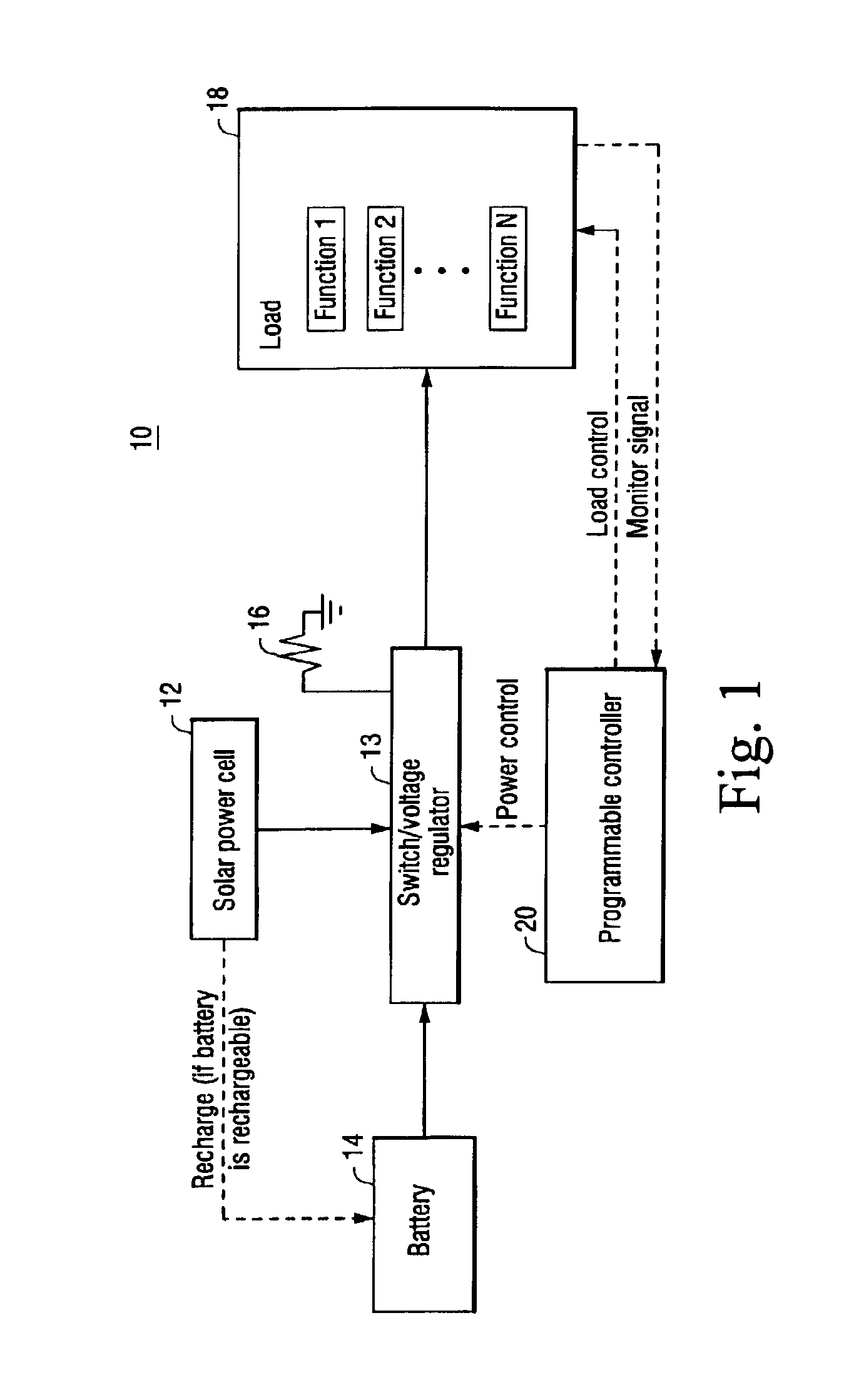 Power supply and method for controlling it