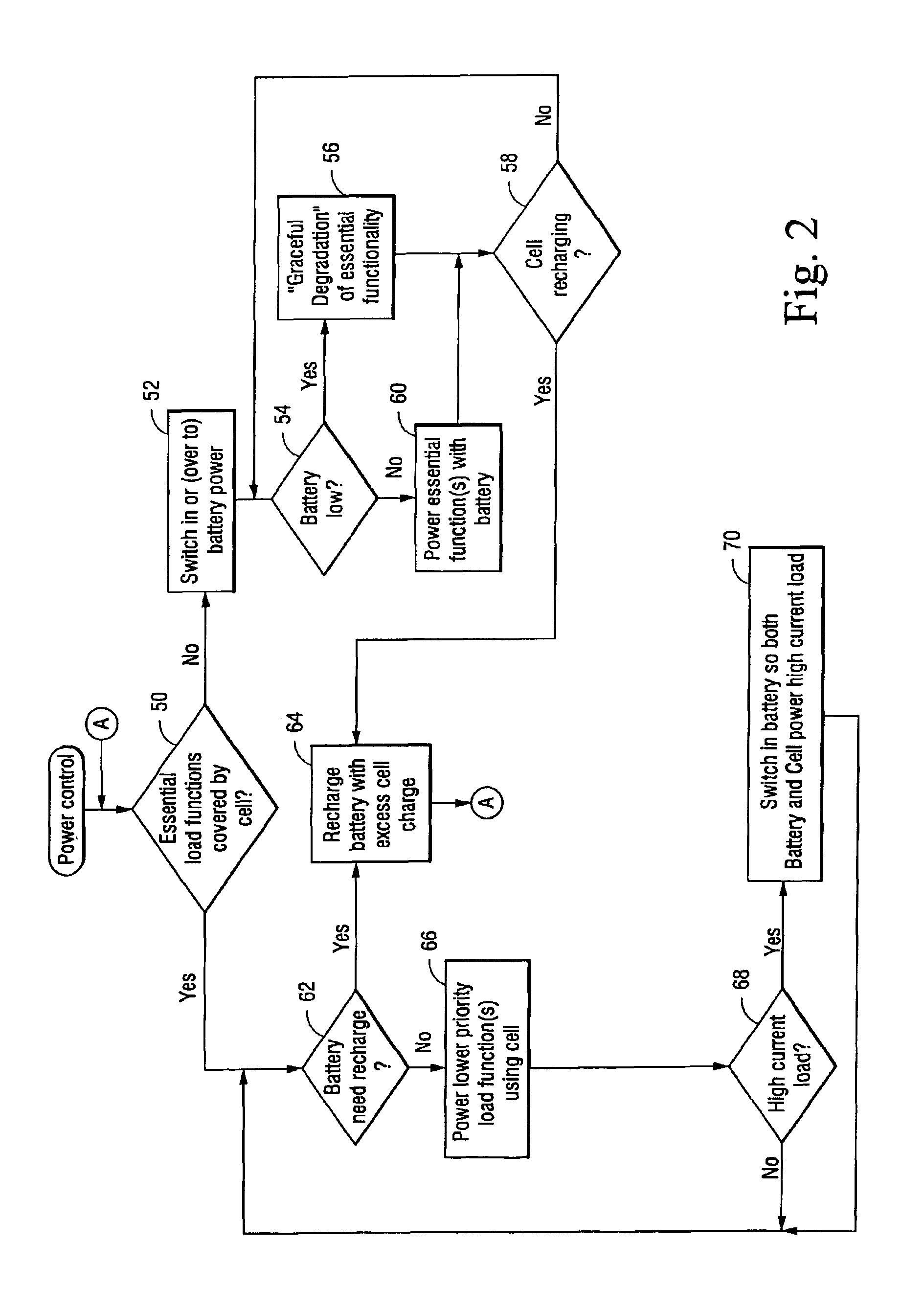 Power supply and method for controlling it