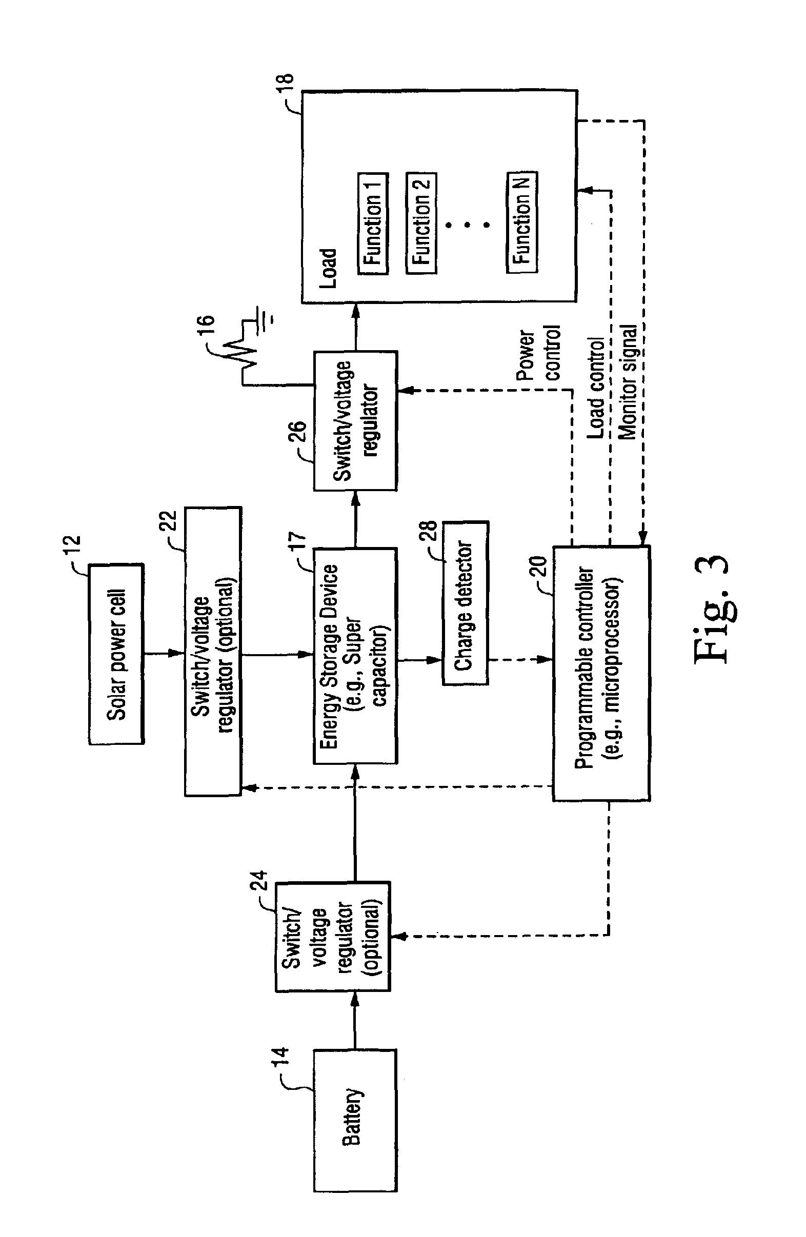 Power supply and method for controlling it