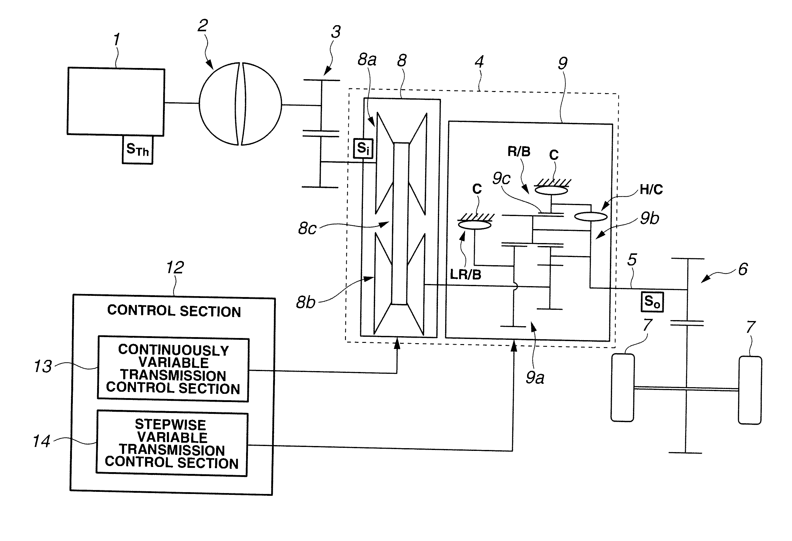 Control apparatus and method for automatic transmission system