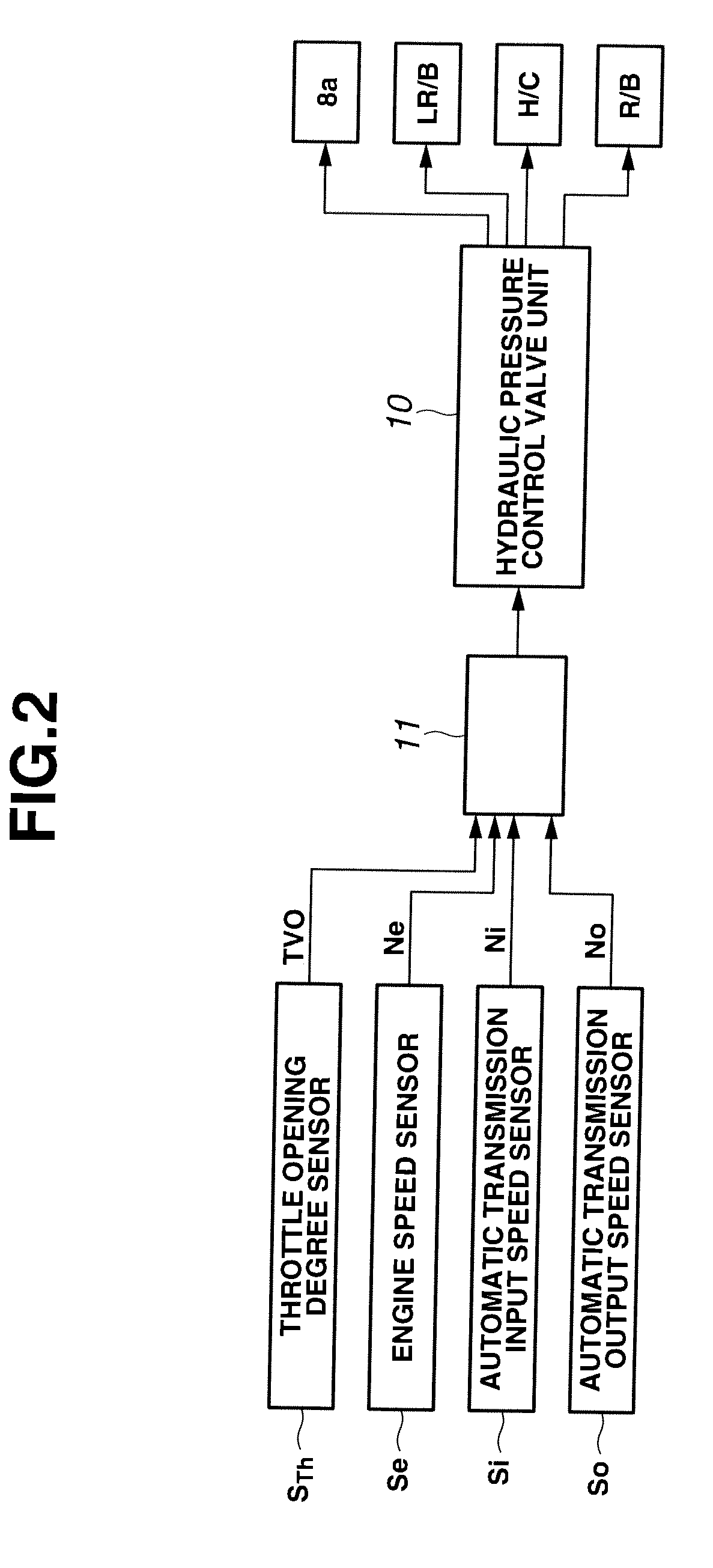 Control apparatus and method for automatic transmission system