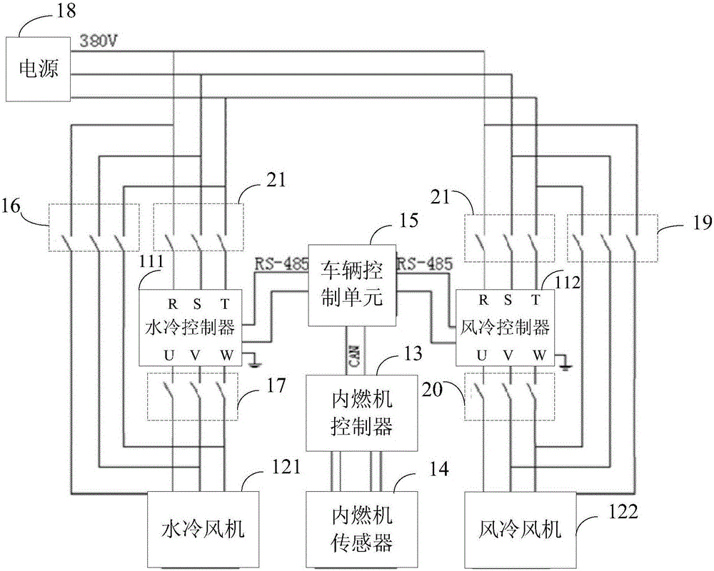 Internal combustion engine cooling system for internal combustion motor train unit, internal combustion engine and cooling method