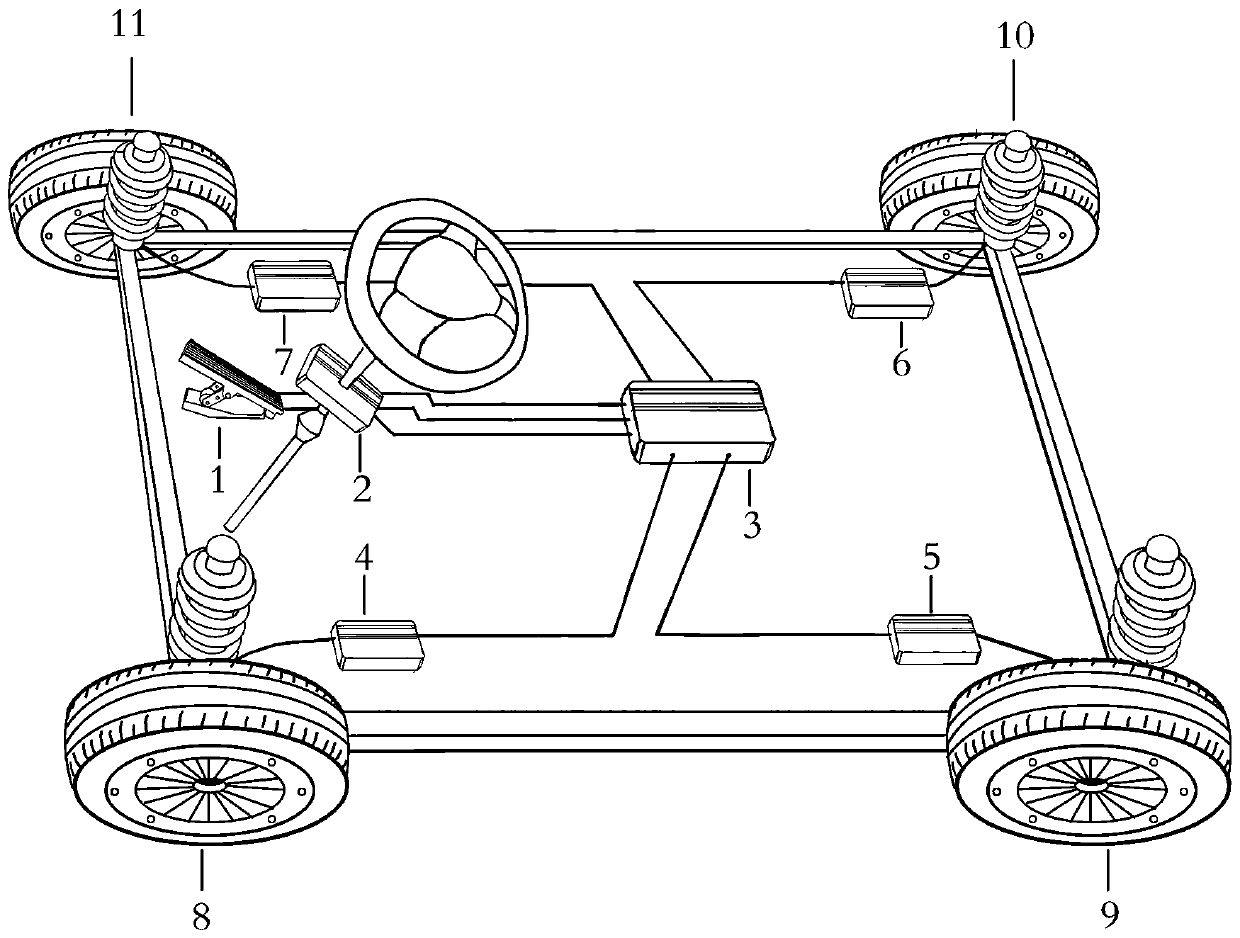 Four-wheel drive electric vehicle with electronic differential