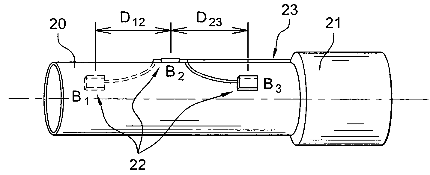 Instrumented tabular device for transporting a pressurized fluid